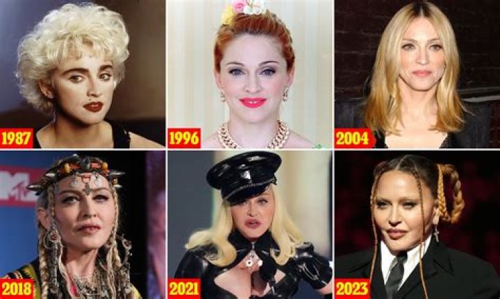 How Old is Madonna? A Comprehensive Look at the Queen of Pop's Life and Career