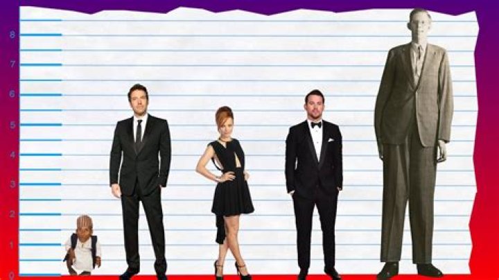 How Tall is Ben Affleck? A Comprehensive Look at the Actor's Height and More