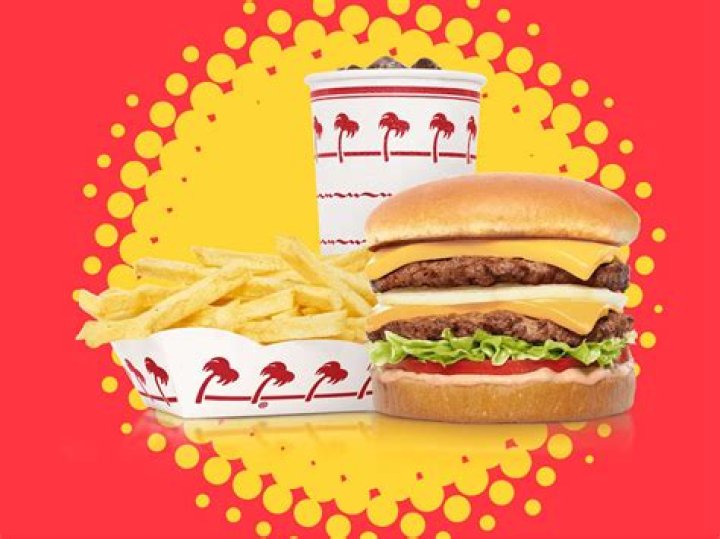 In-N-Out Burger Franchising: A Comprehensive Overview