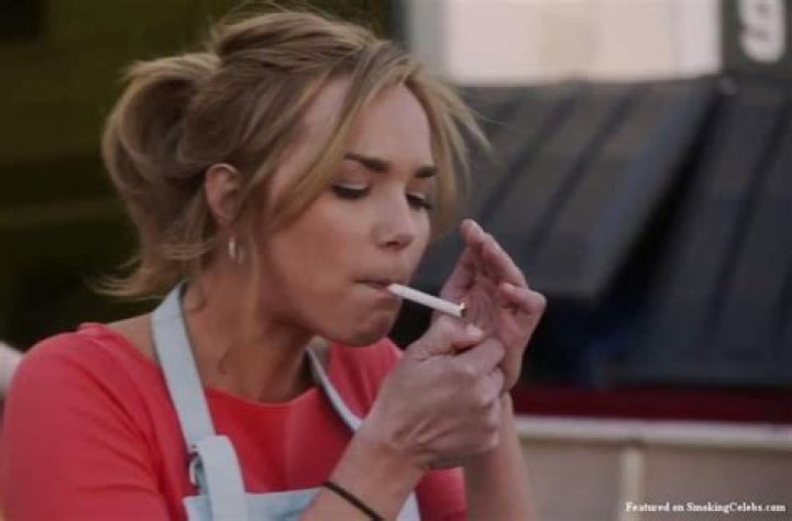 Insightful Look into Arielle Kebbel's Smoking Habits: A Candid Discussion