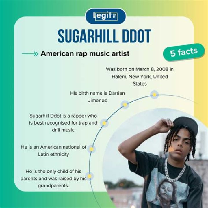 Insights into Sugarhill Ddot Gender and Personal Life