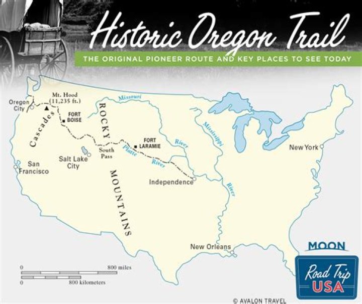 Is 1883 About the Oregon Trail? Exploring the Journey Through Time