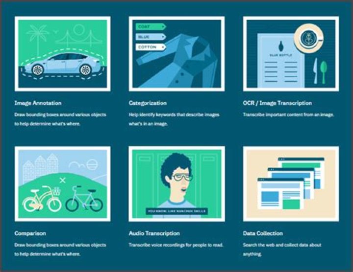 Is Remotasks Legit? An In-Depth Review of the Online Task Platform