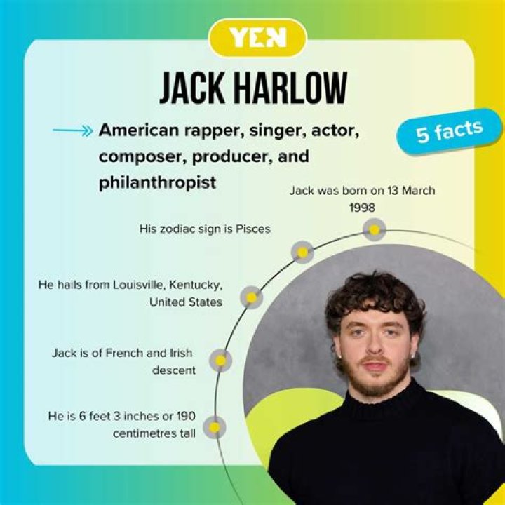 Jack Harlow Age: Exploring the Rising Star's Journey and Achievements