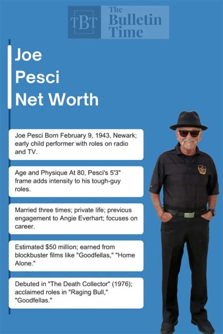 Joe Pesci Net Worth 2024: Unveiling the Legendary Actor&rsquo;s Fortune