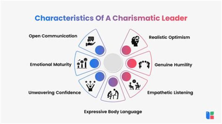 June 11th Personality: Unveiling the Charismatic Traits and Unique Characteristics