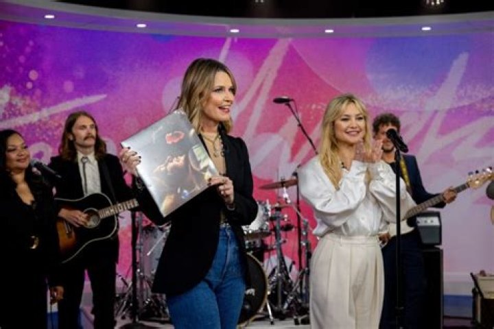 Kate Hudson Band Members: Exploring the Talented Ensemble Behind the Music