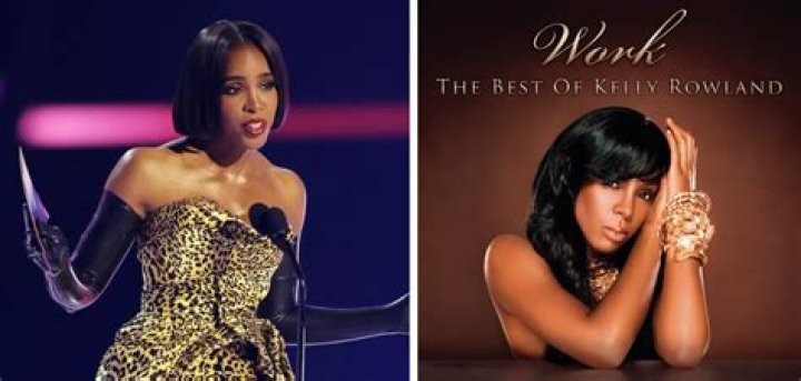 Kelly Rowland 2024: Net Worth and Influence in Music