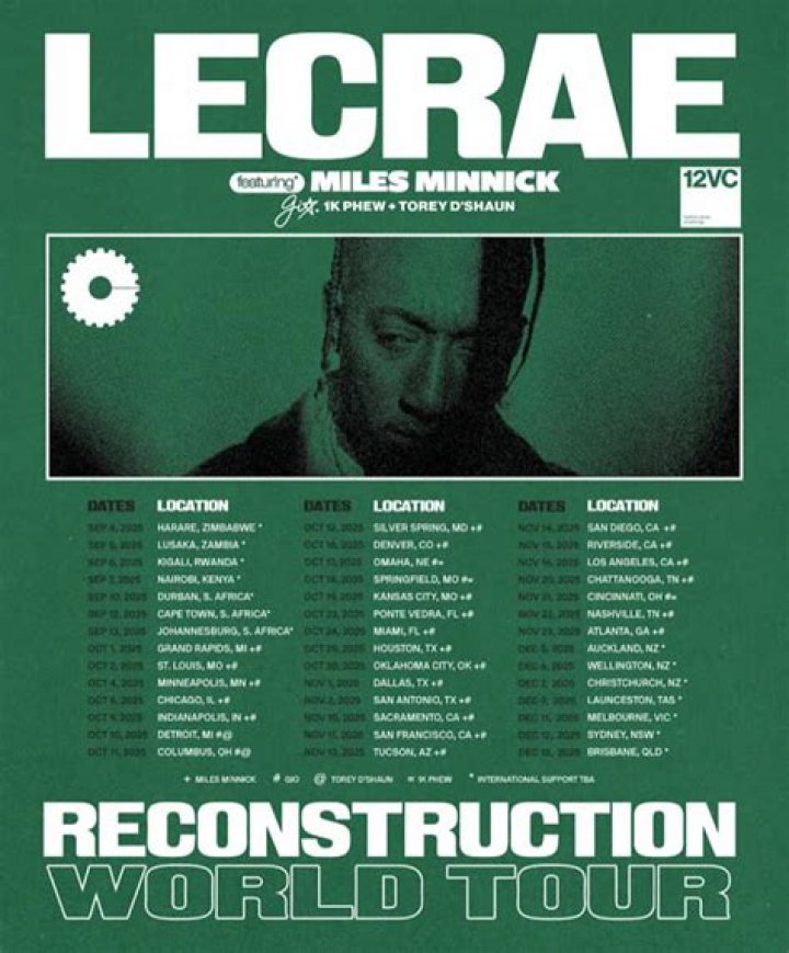 Lecrae Wiki: The Journey of a Christian Hip-Hop Icon