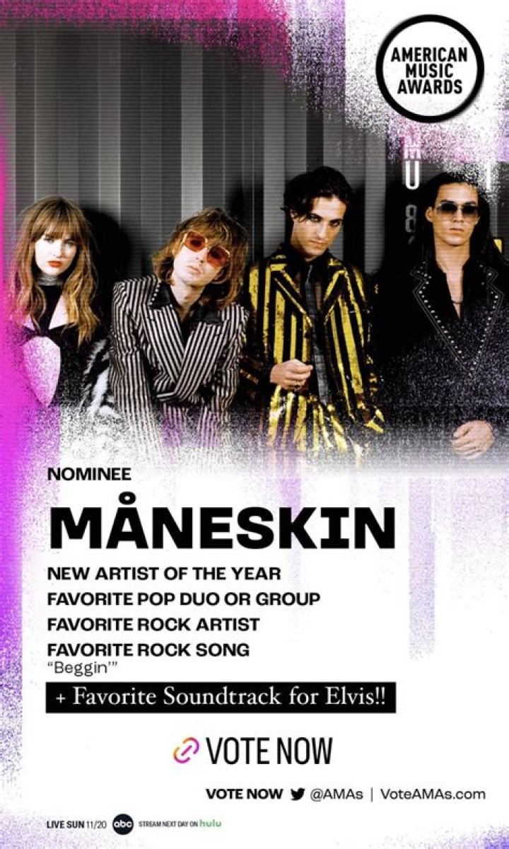 Maneskin's Most Popular Songs: The Ultimate Guide