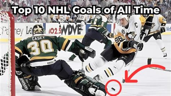 Mastering the Art of Goals in Hockey: Strategies, Records, and Inspiration