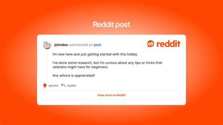 Mastering the Art of Reddit Posts with a Reddit Post Template Generator
