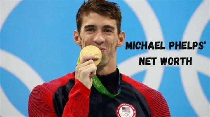 Michael Phelps Net Worth: A Deep Dive Into the Wealth of the Swimming Legend