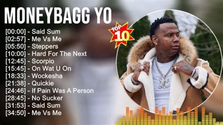 Moneybagg Yo Mother Name: A Deep Dive into His Background and Legacy