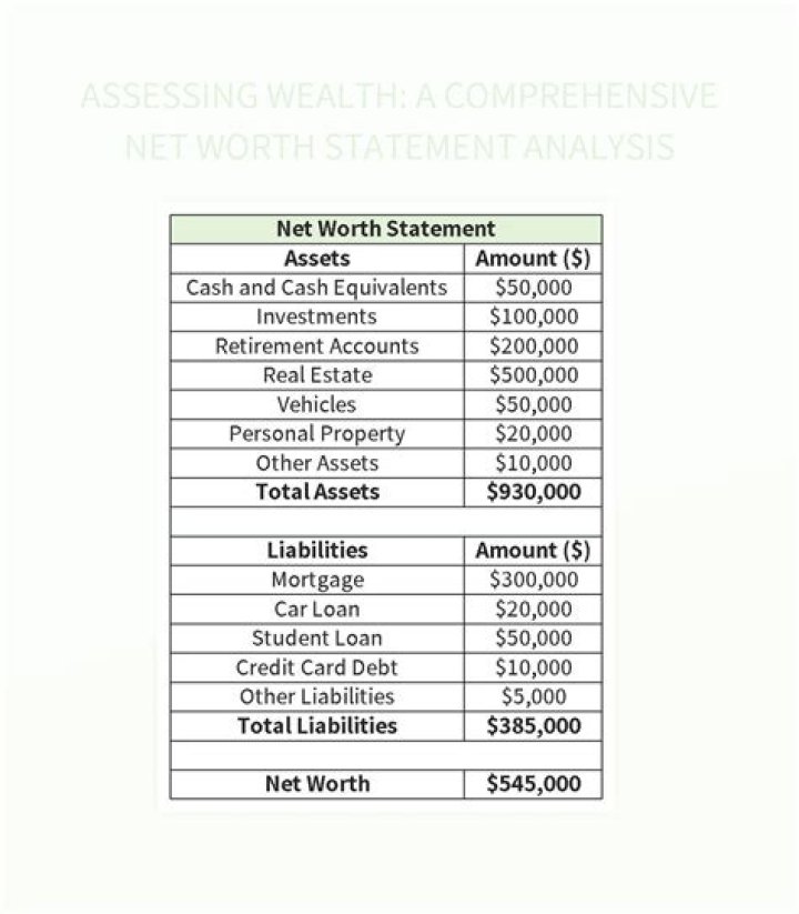 Music Artist Net Worth: A Detailed Analysis of Wealth and Success