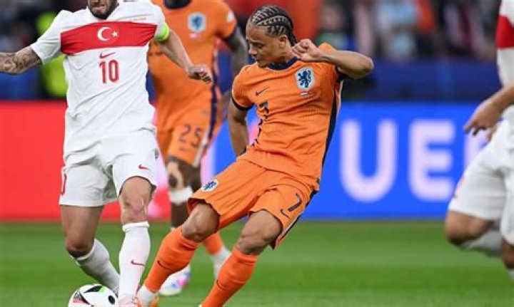 Netherlands National Football Team vs Turkey National Football Team: A Comprehensive Analysis