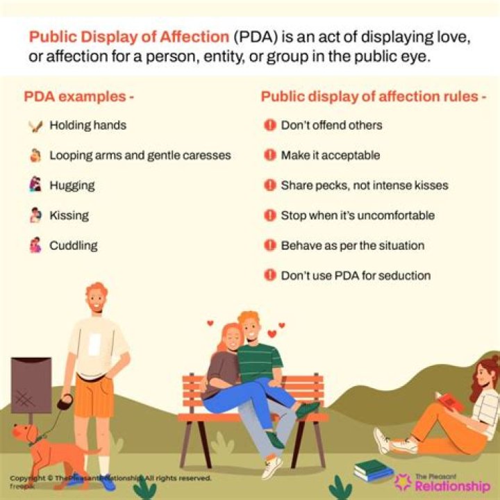 PDA Couple Meaning: Understanding Public Displays of Affection