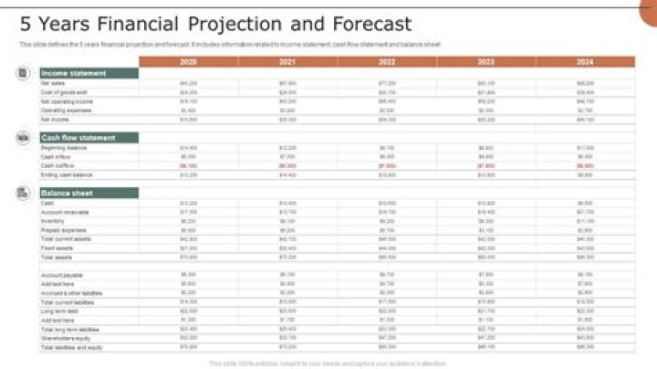 Peter Schiff Net Worth 2024: Financial Insights and Projections