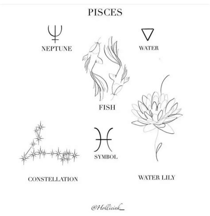 Pisces Tattoos: A Deep Dive into the Symbolism, Designs, and Meaning