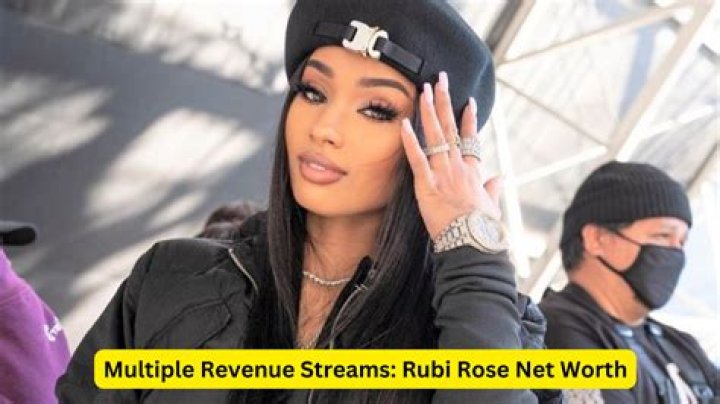 Rubi Rose Net Worth: A Deep Dive Into Her Wealth and Success