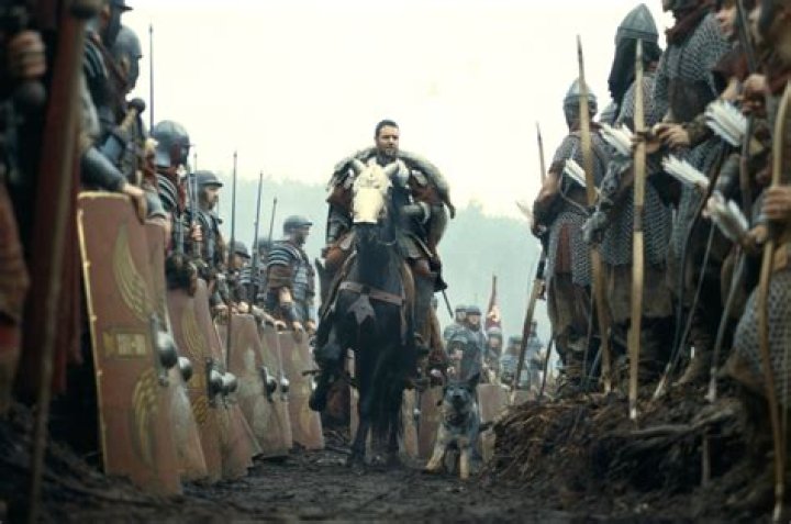 Russell Crowe's Gladiator: Iconic Performance Movie Details