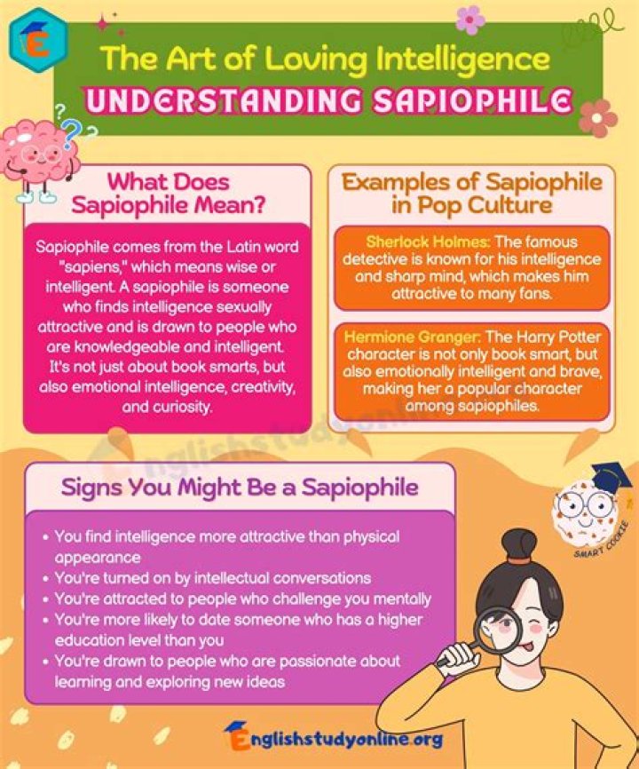Sapiophile Meaning: Understanding the Fascination with Cows
