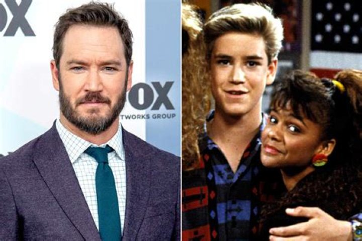Screech and Saved by the Bell: A Deep Dive into the Iconic Series and Its Beloved Character
