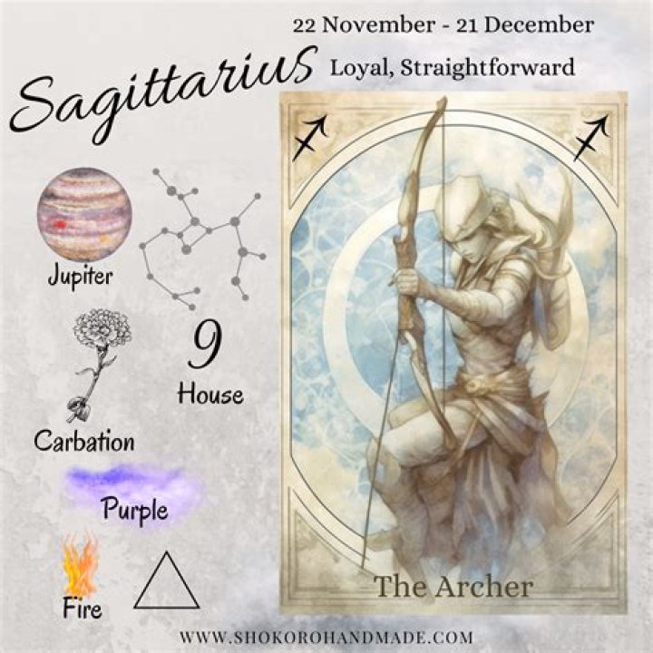 Star Sign for December 5: Understanding the Sagittarius Personality