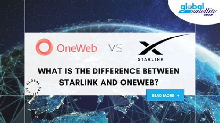 Starlink vs OneWeb Competitors in the Satellite Internet Race