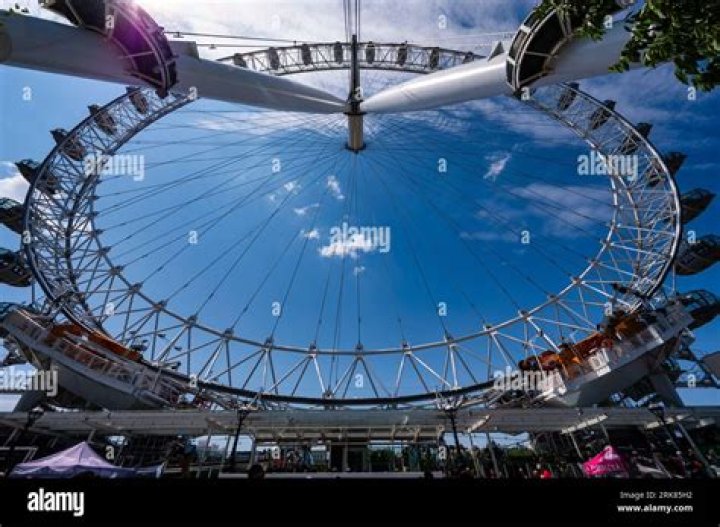 The Capital Wheel: A Comprehensive Guide to the Iconic Ferris Wheel