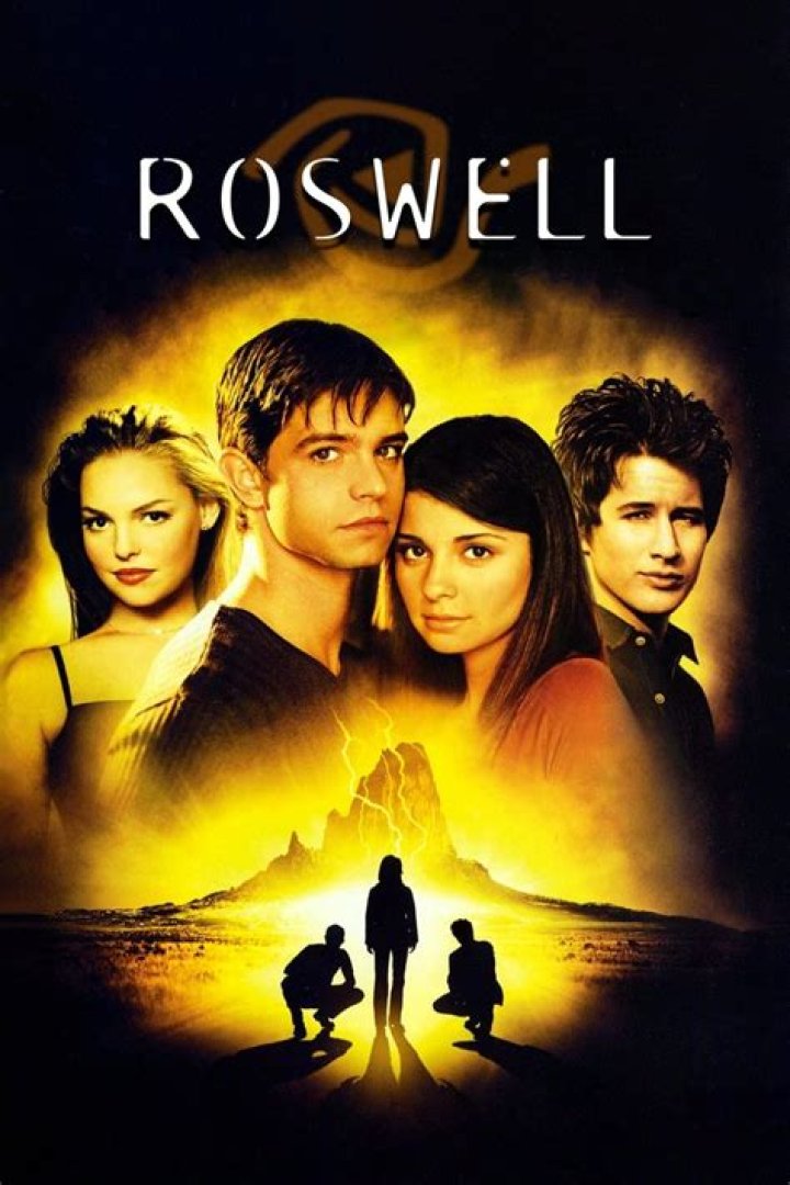 The Cast of Roswell: An In-Depth Look at the Actors Behind the Iconic Series
