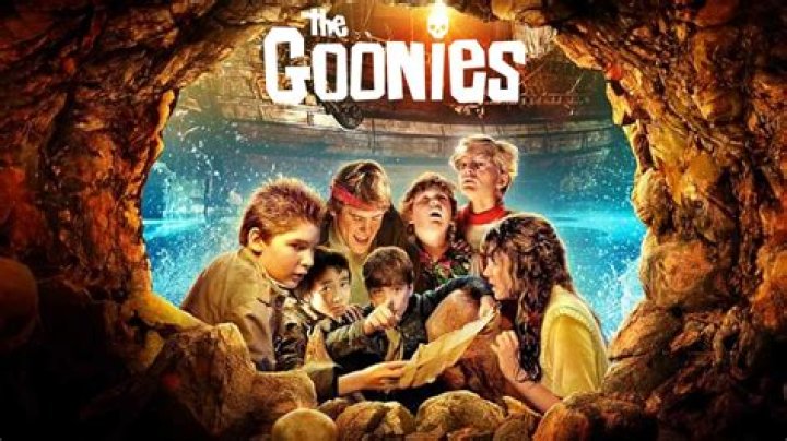 The Cast of The Goonies: A Journey Through Adventure and Friendship
