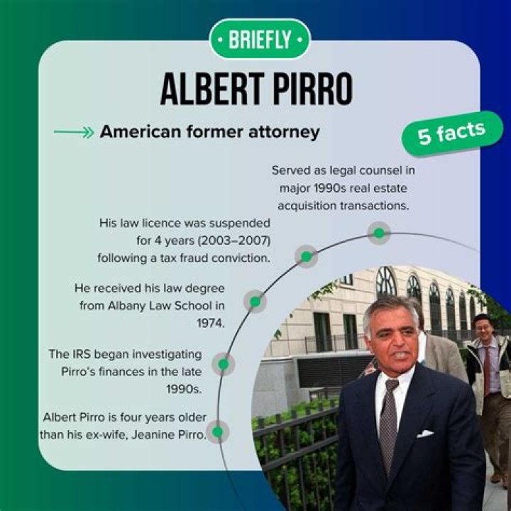 The Enigmatic Albert Pirro: A Legal Mastermind's Legacy