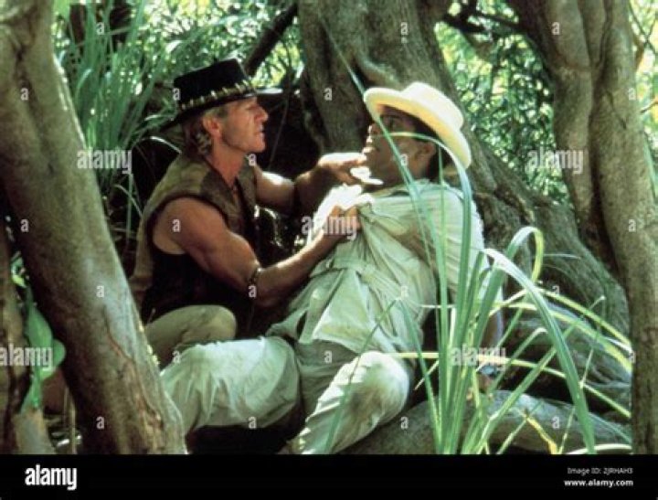 The Ultimate Crocodile Dundee 2: An Unforgettable Australian Adventure