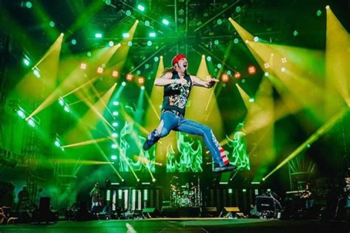 The Ultimate Guide to Bret Michaels' Net Worth 2024: Insights and Analysis