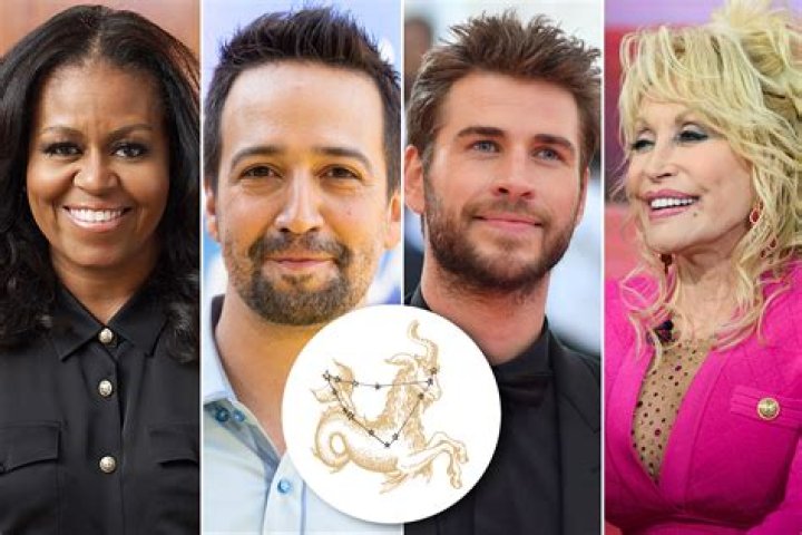 The Ultimate Guide to Celebrities with Capricorn Sun and Capricorn Rising