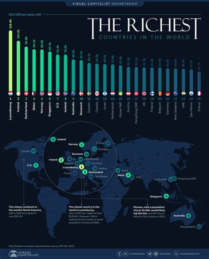 The World&rsquo;s Richest Architects: A Deep Dive into Their Wealth, Careers, and Contributions