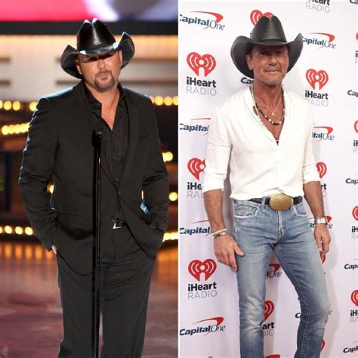 Tim McGraw Plastic Surgery: A Deep Dive into the Country Star's Transformation
