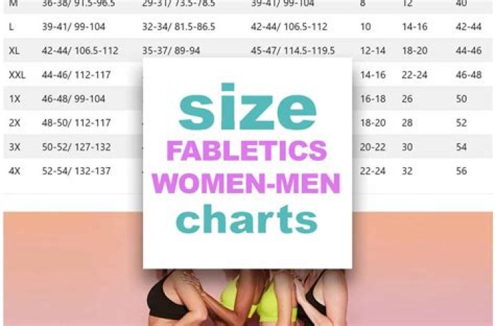 Unbiased Fabletics Sizing Reviews: Fit, Comfort, and Accuracy