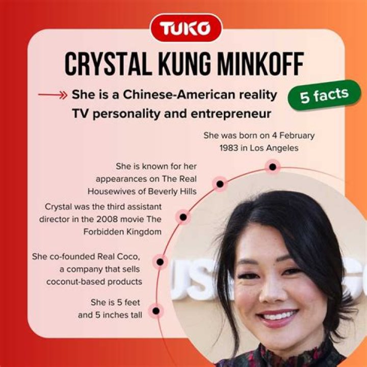 Uncovering Crystal Minkoff's Net Worth: A Comprehensive Guide