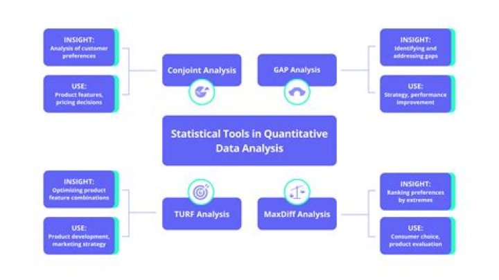 Understanding Compertore: The Ultimate Guide to a Comprehensive Tool for Data Analysis