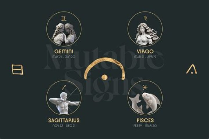 Understanding Mutable Signs: The Dynamic Forces of Astrology