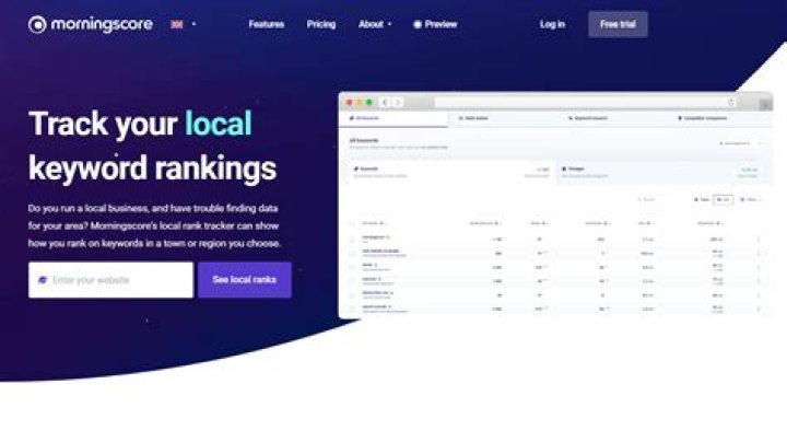 Understanding Online Local Rank Tracker: Your Guide to Local SEO Success