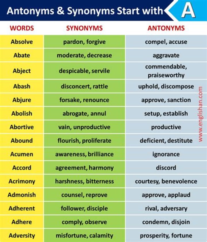 Understanding the Antonym of Shine: A Deep Dive into Darkness
