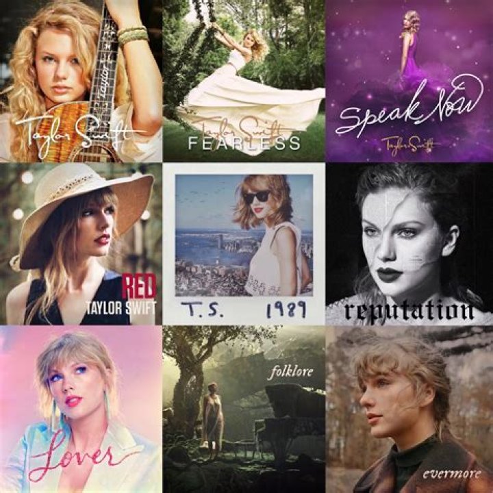 Understanding the Importance of TS Album Order: A Comprehensive Guide
