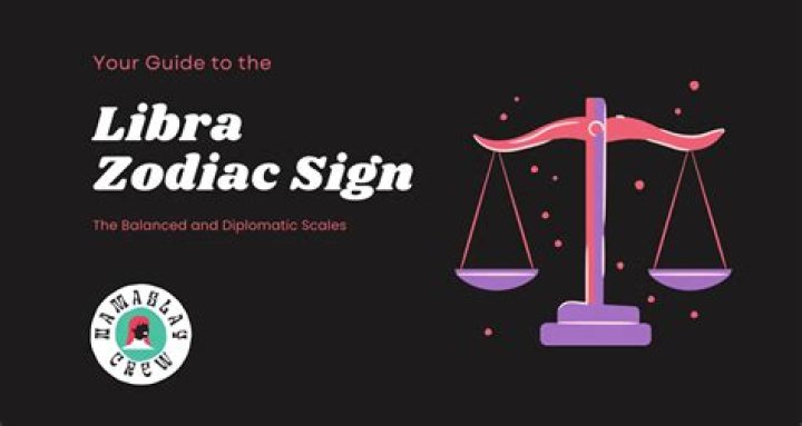 Understanding the Strengths of Libra: A Comprehensive Guide