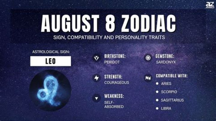 Understanding the Traits and Characteristics of the 8 August Zodiac Sign