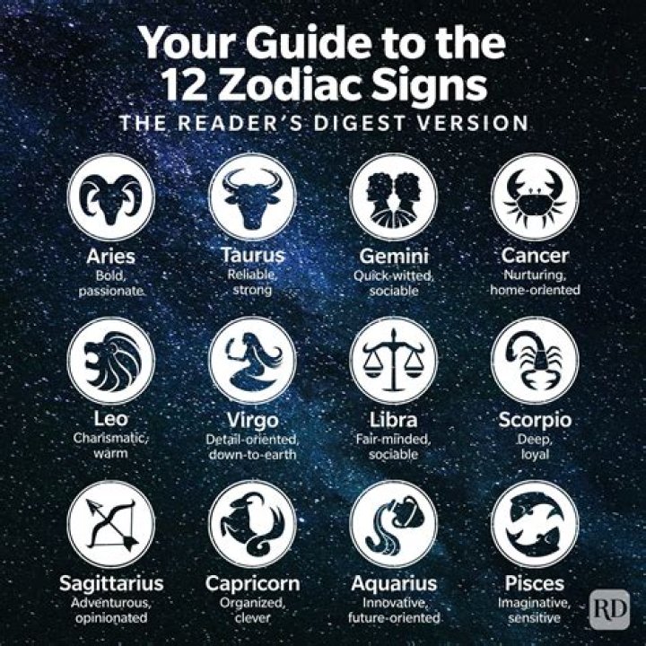 Unlocking the Secrets of April 2 Horoscope: A Comprehensive Guide