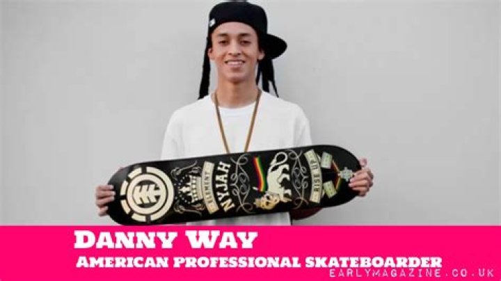 Unraveling the Legacy of Danny Way: Skateboarding&rsquo;s Fearless Innovator
