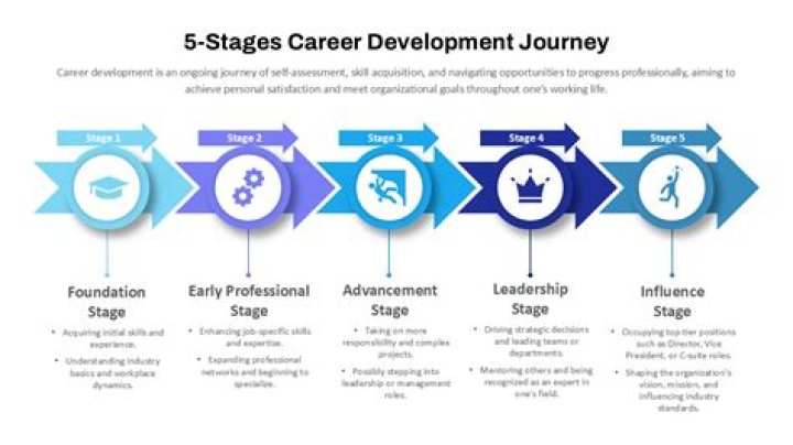 Unveiling the Journey of Lenny Tav&aacute;rez: Age, Career, and Personal Life